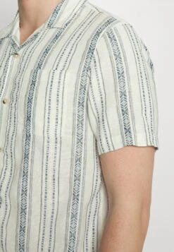 Pier One Overhemd - Off-White 11 Pier One Overhemd - Off-White -Pier One 4f0b99242b624721ab2505f9a9878229